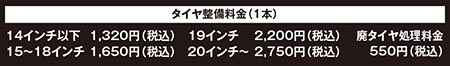 【タイヤ整備料金（1本）14インチ以下1,320円（税込）　15〜18インチ1,650円（税込）　19インチ2,200円（税込）　20インチ〜2,750円（税込）　廃タイヤ処理料金550円（税込）】